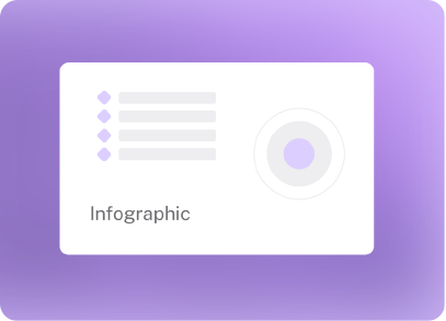 img infographic portfolio - Sialia Strategies