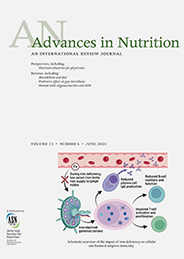 publicacao8-sialiastrategies